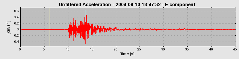 Plot-20160717-21858-2gd152-0