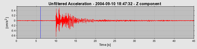 Plot-20160717-21858-15ulm54-0