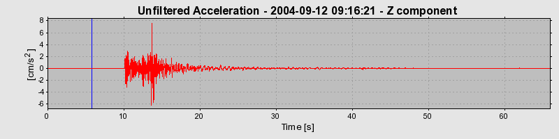 Plot-20160717-21858-1v6keow-0