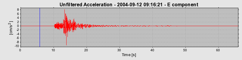 Plot-20160717-21858-b2zlha-0