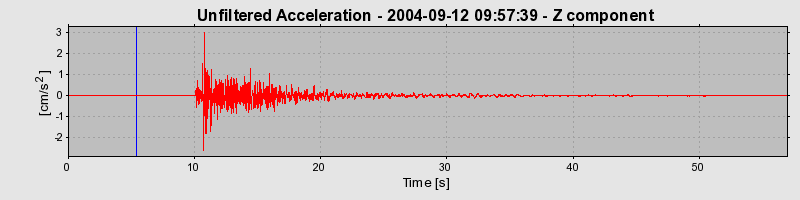 Plot-20160717-21858-1fyjf95-0