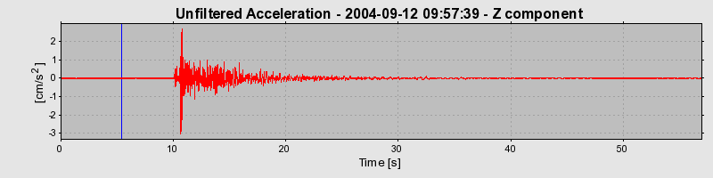 Plot-20160717-21858-6d23r3-0