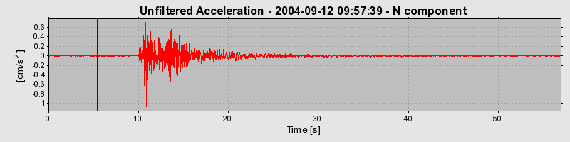 Plot-20160717-21858-1d2ghax-0