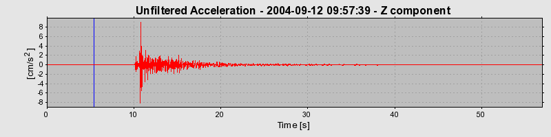 Plot-20160717-21858-1ynevx7-0