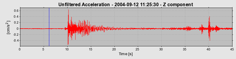 Plot-20160717-21858-gyesws-0