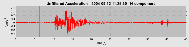 Plot-20160717-21858-1cd2vol-0