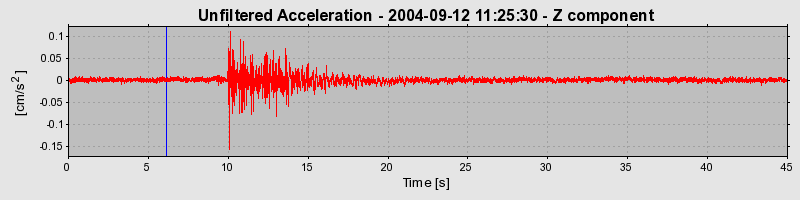 Plot-20160717-21858-1nphlji-0