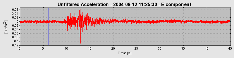 Plot-20160717-21858-cwa9ru-0