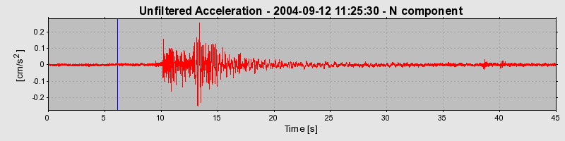 Plot-20160717-21858-1439o3p-0