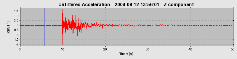 Plot-20160717-21858-v43ili-0