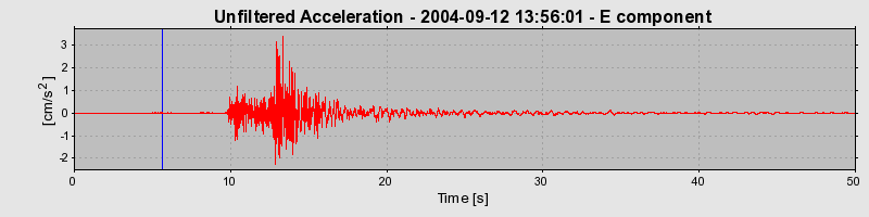 Plot-20160717-21858-1uuluo6-0