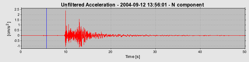 Plot-20160717-21858-1yo5o5r-0