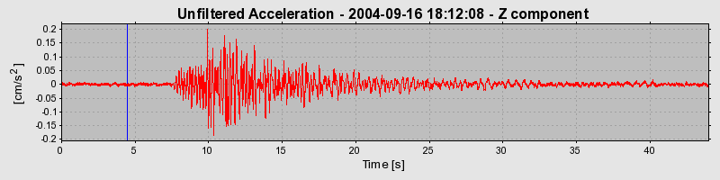 Plot-20160717-21858-e9tzx6-0