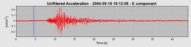 Plot-20160717-21858-b6gvgn-0