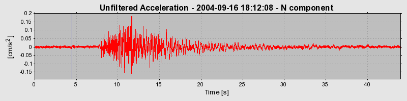Plot-20160717-21858-craf8e-0