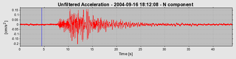 Plot-20160717-21858-1ogk67e-0