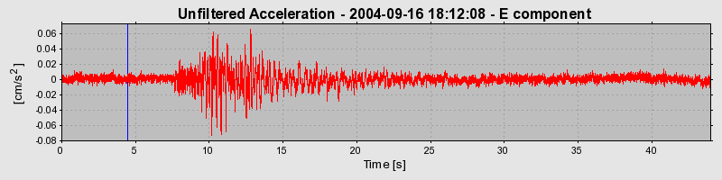 Plot-20160717-21858-1f8unf3-0