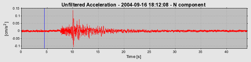 Plot-20160717-21858-oxdhox-0