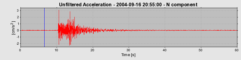 Plot-20160717-21858-r4yhz2-0