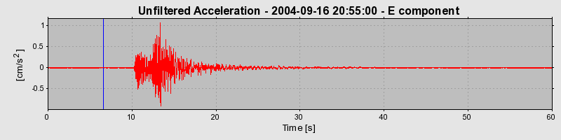 Plot-20160717-21858-1l4uhlz-0