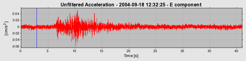 Plot-20160717-21858-1w05gd2-0