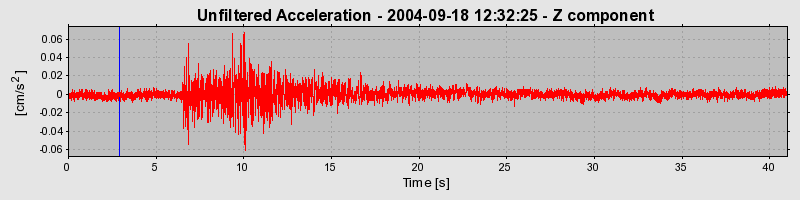 Plot-20160717-21858-5gudpy-0