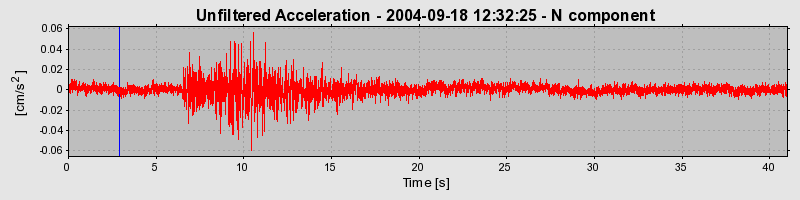 Plot-20160717-21858-1x9ijd-0