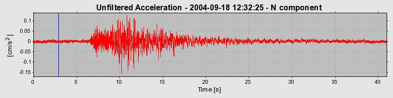 Plot-20160717-21858-2ll8no-0