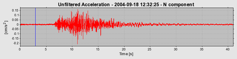 Plot-20160717-21858-1ybvyrm-0