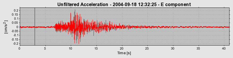 Plot-20160717-21858-kzf0xv-0