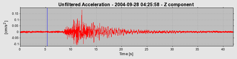 Plot-20160717-21858-lf0eag-0