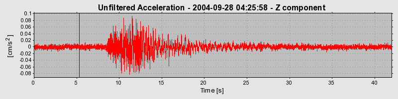 Plot-20160717-21858-612xy1-0