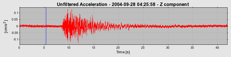 Plot-20160717-21858-1xt94d-0