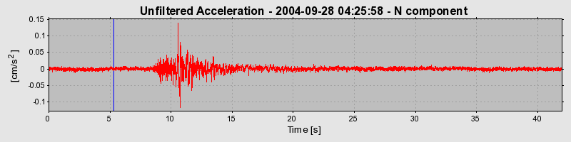 Plot-20160717-21858-59gnfb-0