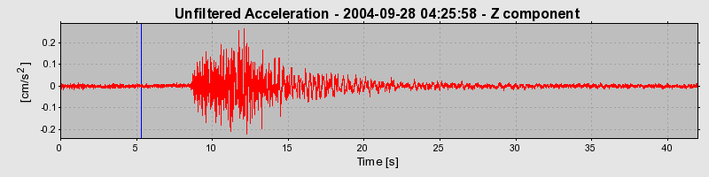 Plot-20160717-21858-7c549z-0