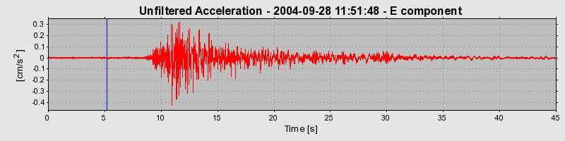 Plot-20160717-21858-1krp60v-0