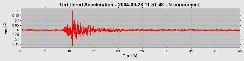 Plot-20160717-21858-1wxovz9-0