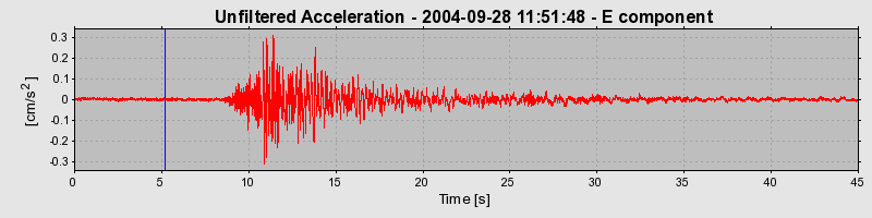 Plot-20160717-21858-m49r0r-0