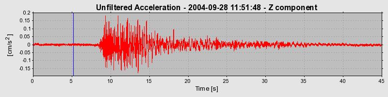 Plot-20160717-21858-56or0w-0