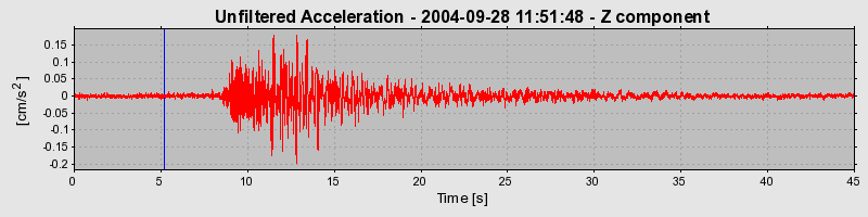 Plot-20160717-21858-1wskyu8-0