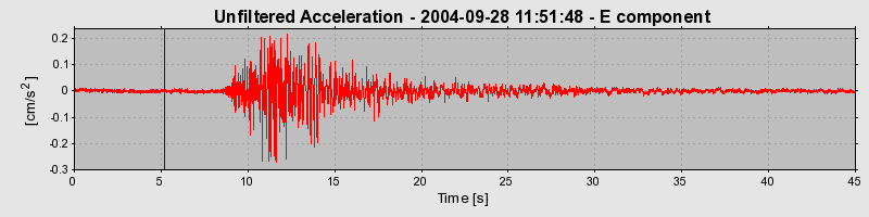 Plot-20160717-21858-qwh3fm-0