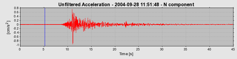 Plot-20160717-21858-qlgk31-0