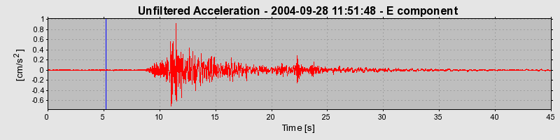 Plot-20160717-21858-5fq64a-0