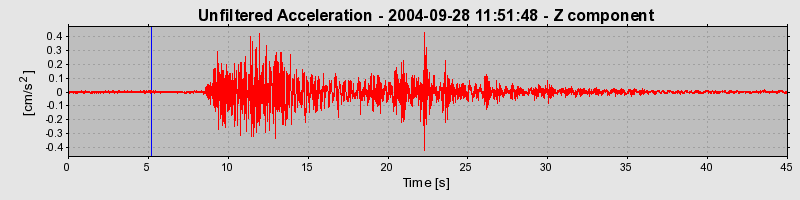 Plot-20160717-21858-133b5rr-0