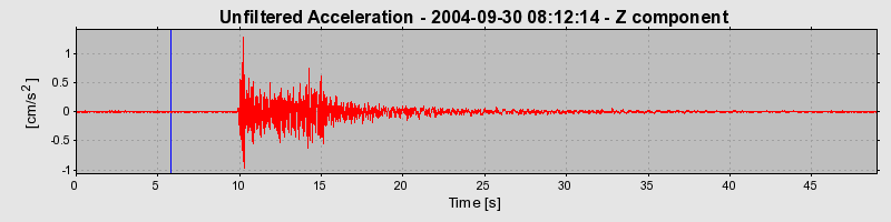 Plot-20160717-21858-1v4v0fq-0