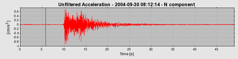 Plot-20160717-21858-1sa1vcv-0