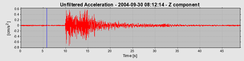 Plot-20160717-21858-14bv6xf-0