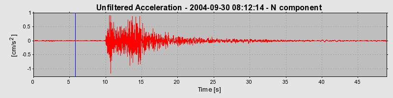 Plot-20160717-21858-h3b2lz-0