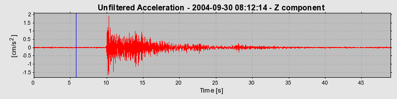 Plot-20160717-21858-sboxnh-0