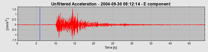 Plot-20160717-21858-jmdzcz-0